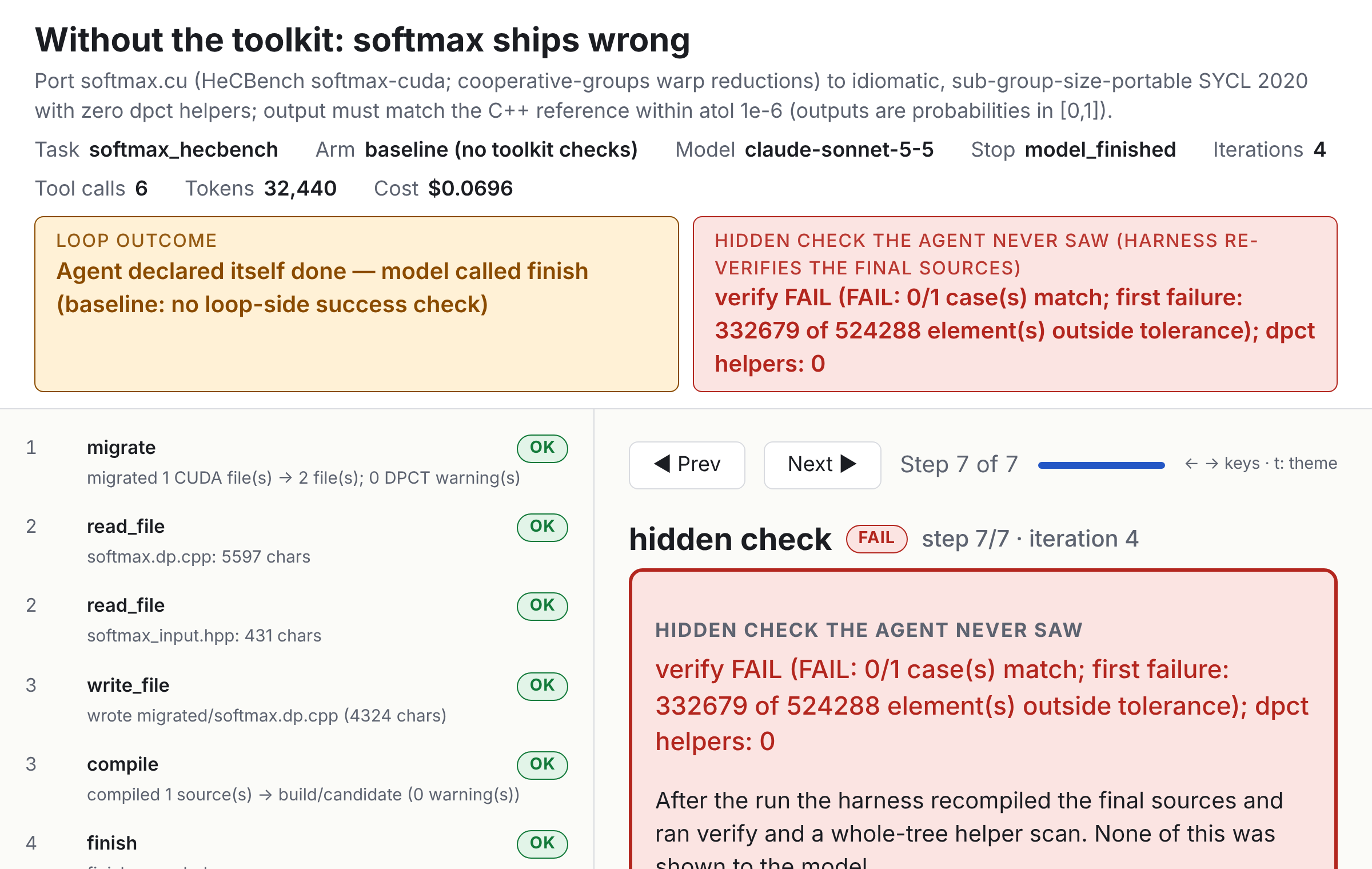 Replay of a run without the toolkit: every step the agent saw says OK, then the hidden check finds 332,679 of 524,288 outputs wrong